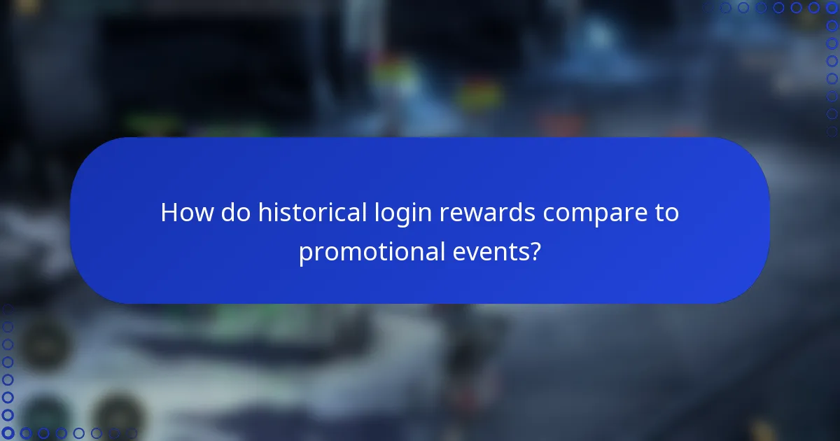 How do historical login rewards compare to promotional events?