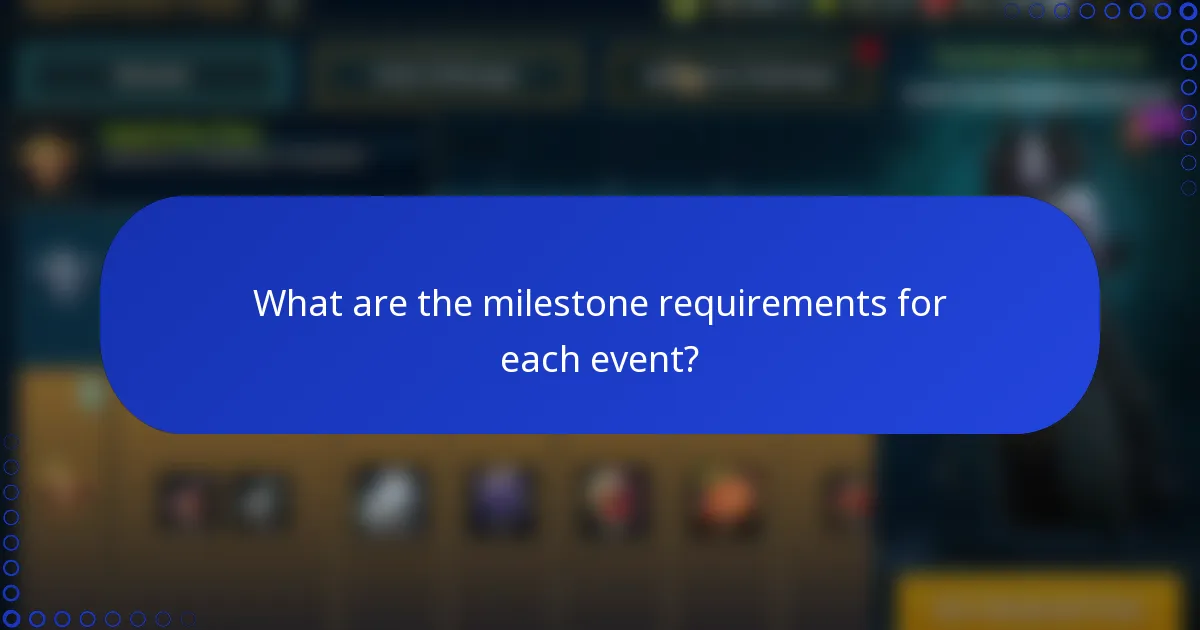 What are the milestone requirements for each event?